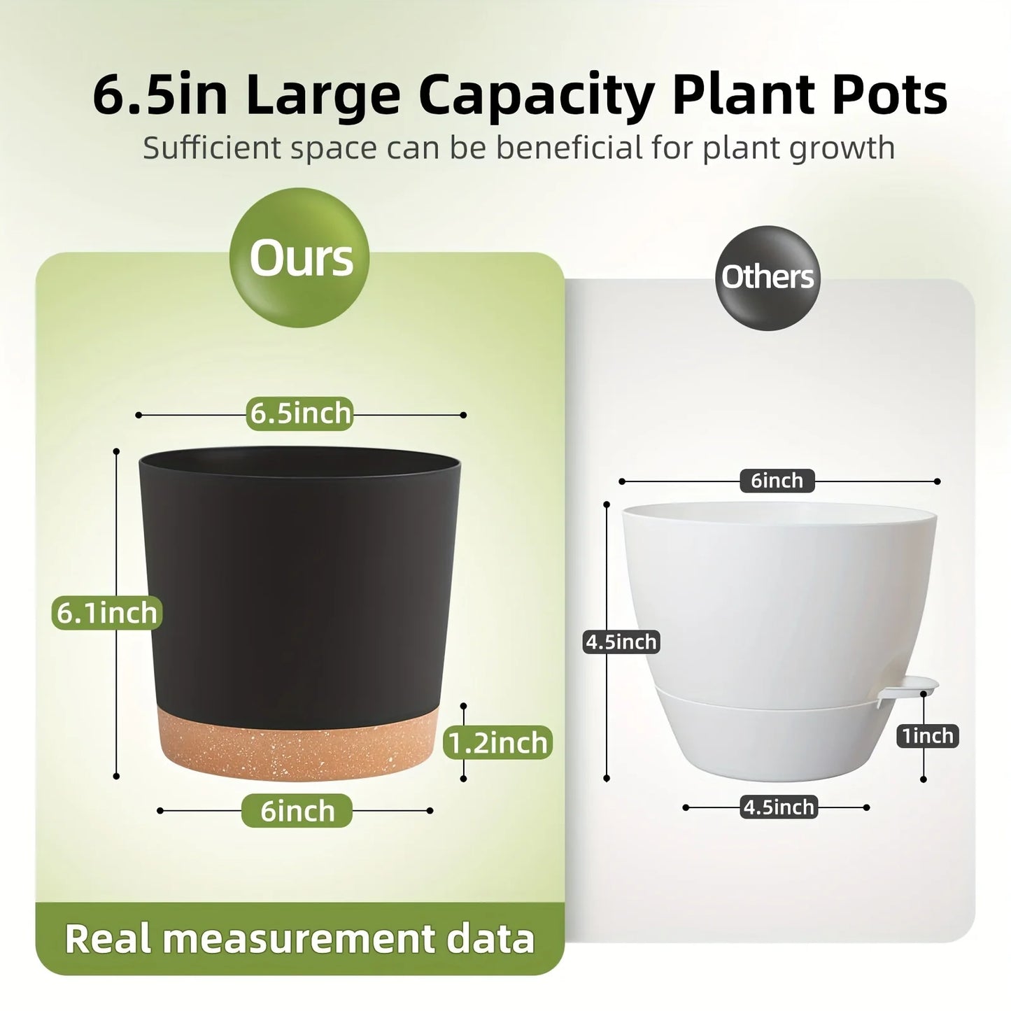 2pcs 6.5inch Flowerpot Removable Bottom Round Flower Pot Detachable Bottom Flower Pot Outdoor Garden Home Supplies