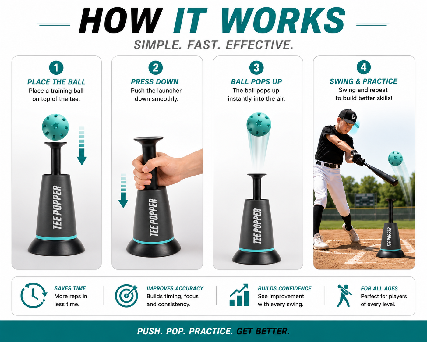 Tee Popper Baseball Training Set with 6 EVA Practice Balls | Solo Hitting Trainer for Kids