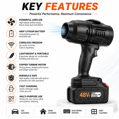 Cordless Electric Air Duster & Turbo Blower | Rechargeable High-Power Dust Cleaning Gun