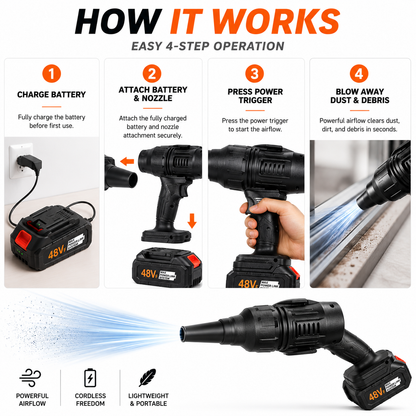 Cordless Electric Air Duster & Turbo Blower | Rechargeable High-Power Dust Cleaning Gun
