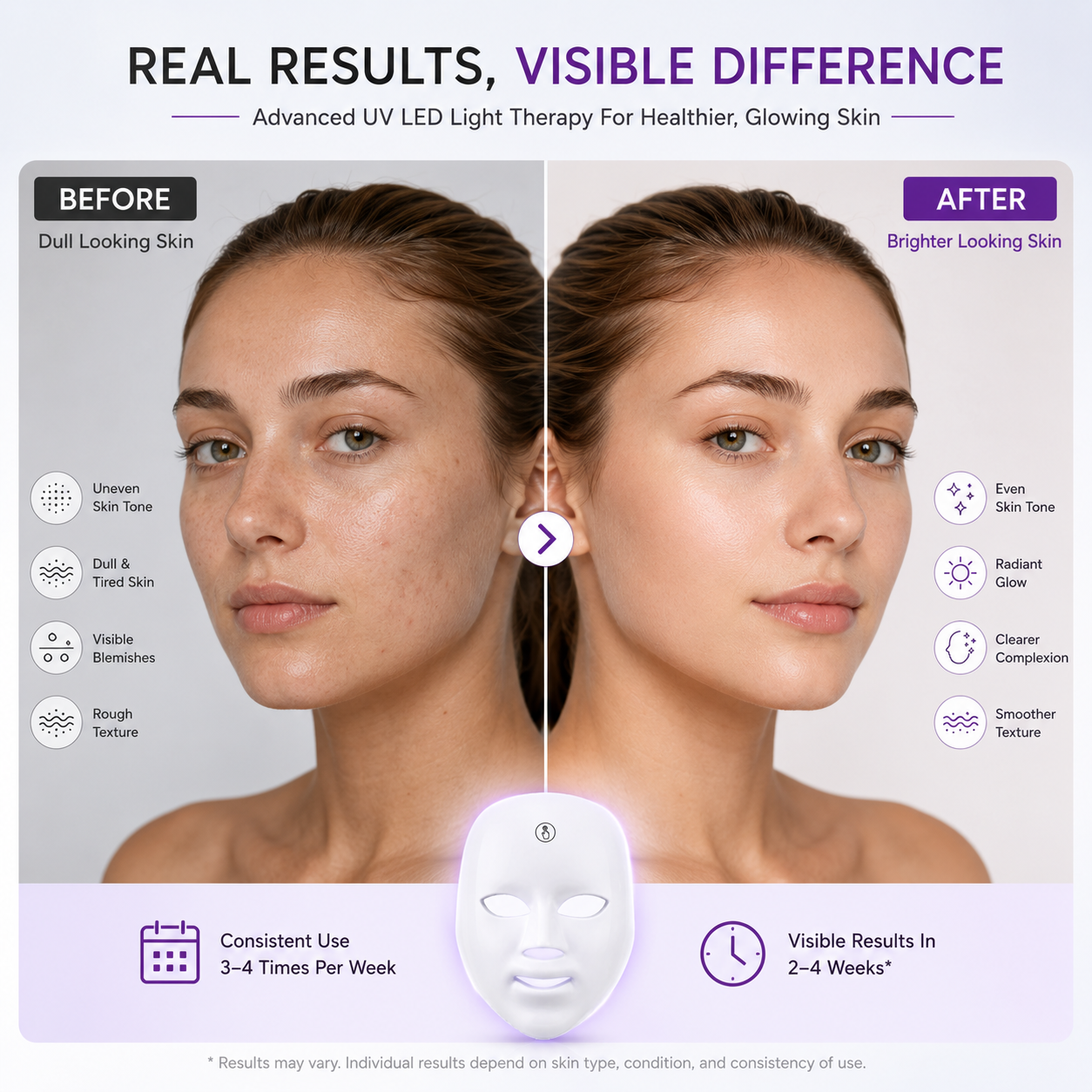 UV LED Face Mask – Advanced Light Therapy Skincare Device for Radiant & Youthful-Looking Skin