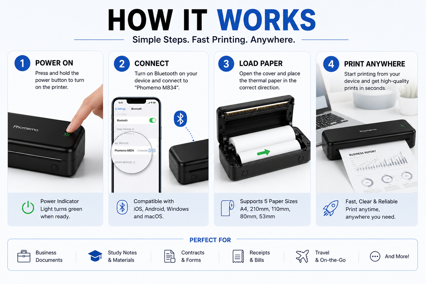 Phomemo M834 Portable Wireless Thermal Printer | Inkless Bluetooth Printer for Mobile & Laptop