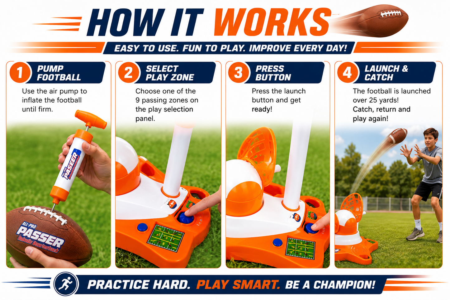 All-Pro Passer Robotic Quarterback Football Passing Machine for Kids | Interactive Sports Training Toy