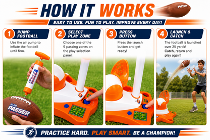 All-Pro Passer Robotic Quarterback Football Passing Machine for Kids | Interactive Sports Training Toy