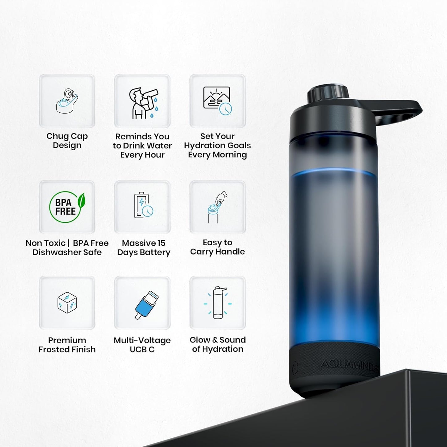 AquaMinder Smart Water Bottle with Hydration Reminder LED Light | Rechargeable Fitness Water Bottle