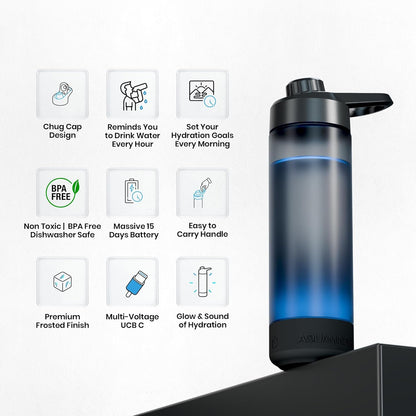 AquaMinder Smart Water Bottle with Hydration Reminder LED Light | Rechargeable Fitness Water Bottle