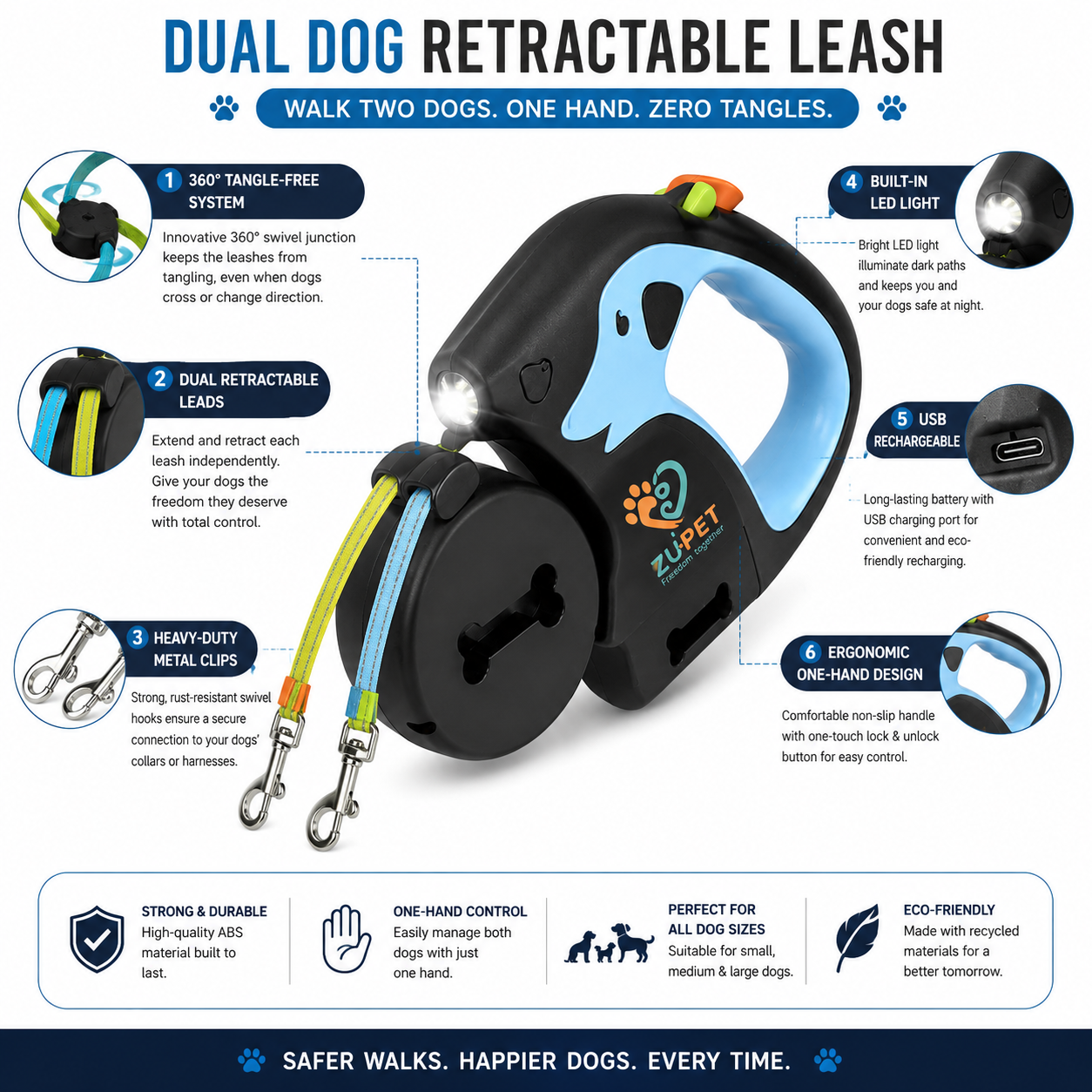 Dual Dog Retractable Leash with LED Light & Tangle-Free Swivel | Double Dog Walking Lead