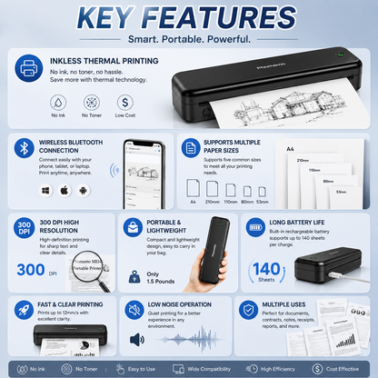 Phomemo M834 Portable Wireless Thermal Printer | Inkless Bluetooth Printer for Mobile & Laptop