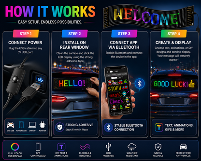 Flexible RGB LED Car Display Sign | App-Controlled Programmable LED Message Board
