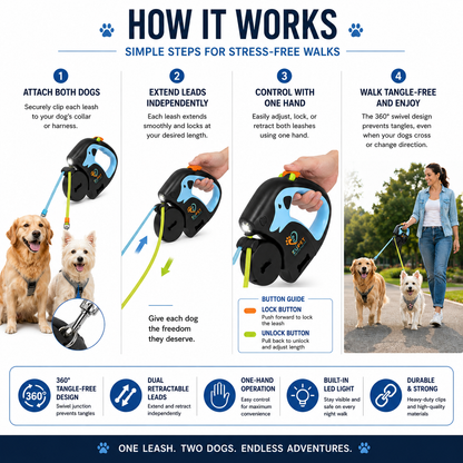 Dual Dog Retractable Leash with LED Light & Tangle-Free Swivel | Double Dog Walking Lead